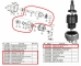 Conjunto de Impacto Completo para Chave de Impacto à bateria SGT-7500