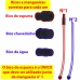 Kit Snow Triple Acton + Kit Lavagem 3 pçs + V-Floc 500ml