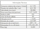 SGT-0612 Retífica reta 1/4´´