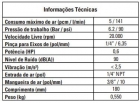 SGT-0616 Retífica reta 1/4 pol.