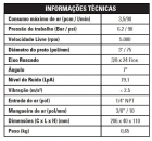 SGT-1119 Politriz angular 3 pol. Pistola