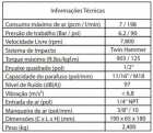 SGT-0535 Chave de impacto 1/2 - ALTO TORQUE